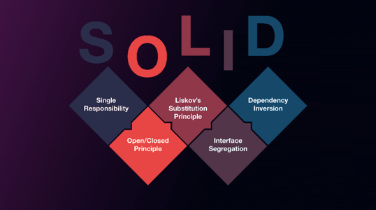solid-nedir